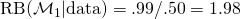 \text{RB}(\mathcal{M}_1 | \text{data}) = .99/.50 = 1.98