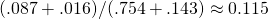 (.087 + .016) / (.754 + .143) \approx 0.115