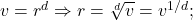v = r^d \Rightarrow r = \sqrt[d]v = v^{1/d};